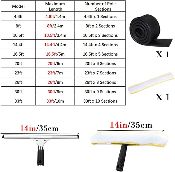Extendable Window Cleaner Tool for Solar Panel, Outdoor Window Washing Kit 4.6 10.5 16.5 23 30 33 Ft Length, Window Squeegee with Extension Pole for Hard to Reach Outside(2PCS,L 16.5FT/5M)