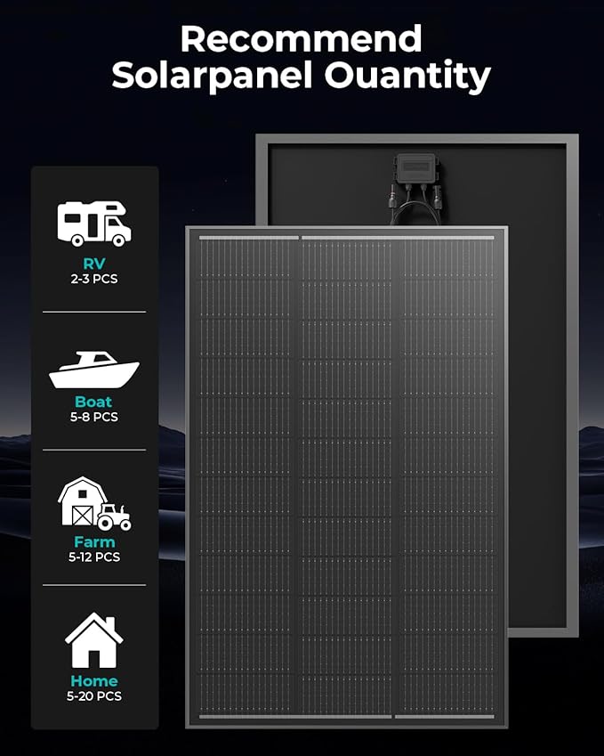600 Watt Solar Panels, 6 Pack 100W 12V N-Type 16BB High Efficiency Solar Panel Kit with 25.6% Conversion, Monocrystalline Solar Panels for RV, Cabins, Farms, Off Grid Power System