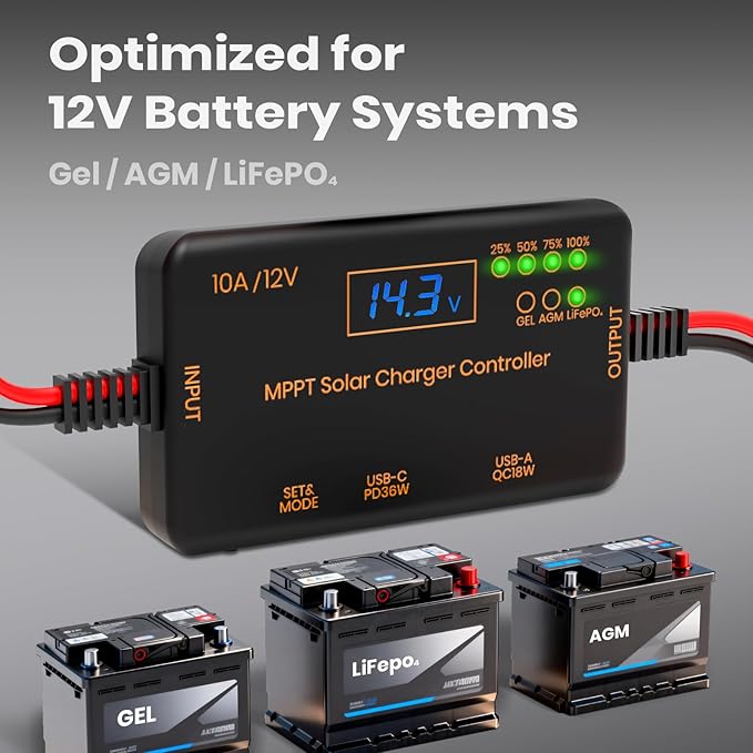 FlexSolar 12V10A Solar Charge Controller with USB-C PD36W & USB-A QC18W Outputs Compatible for Gel, AGM, LiFePO4 Batteries