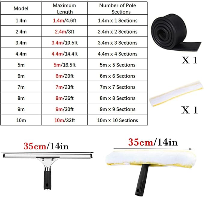 Extendable Window Cleaner Tool for Solar Panel, Outdoor Window Washing Kit 1.4 3.4 5 7 9 10 M Length, Window Squeegee with Extension Pole for Hard to Reach Outs,L 1.4M/4.6FT