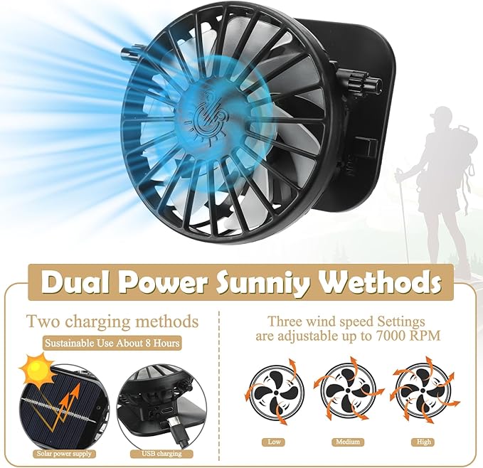 Berlune Men Sun Hat with 2 Solar Fans Wide Brim Outdoor Fishing Hat USB & Solar Powered for Sun Protection Camping Hiking