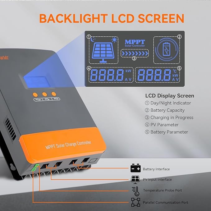PowMr MPPT 80A Solar Charge Controller 12V/24V/36V/48V Auto, 80Amp Solar Controller Support up to 12 Parallel Connection, Work with Lead-Acid and Lithium Batteries