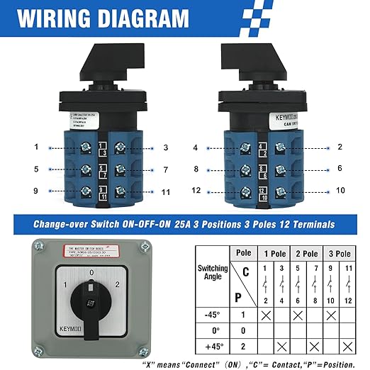 25A Rotary Changeover Switch with Exterior Box for Solar Power System, 3 Position 3 Phase 12 Terminals, 2-Way 3NO 3NC Universal Selector Switch 25/D303.3D
