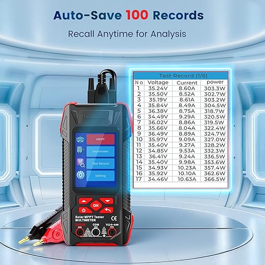2000W Solar Panel Tester, 2-in-1 MPPT Photovoltaic Meter & 60000-Count Digital Multimeter with 2000V AC/DC, 3.2" Color Display for PV Panel Testing, Installation & Maintenance