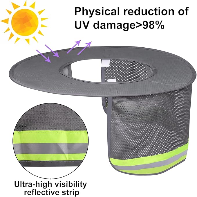 Hard Hat Sun Shade with Full Brim Visor, Shield Your Neck from Sun, Men's Construction Accessories for Hardhat Hats UV Sunshade Helmet Attachment with Reflective Strip, 2 pcs Set