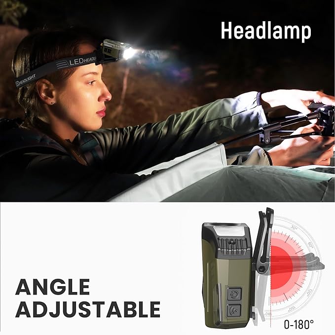 LED Hard Hat Light, 800Lumens Rechargeable Dimmable Clip on Cap Lights, 180°Adjustable Hat Flashlight Headlamp Waterproof for Running, Camping, Hunting, Cycling