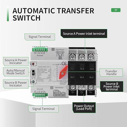 63Amp AC 220V Automatic/Manual Transfer Switch 3P 50/60Hz, 3POLE 63A Mini ATS Solar Auto Dual Power Switch for Home, Din Rail Mounted Cn Automatic Changeover Fast Transfe for Rv, Lv Power