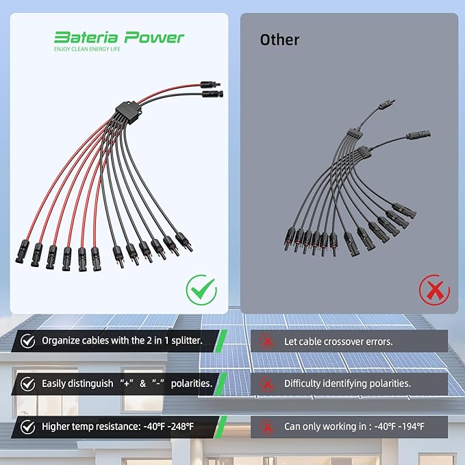 Bateria Power Solar Connectors for 6 Solar Panels, IP68 Waterproof Solar Panel Connectors Splitter, 12 to 2 Y Branch Parallel Adapter for Solar Cable Extension