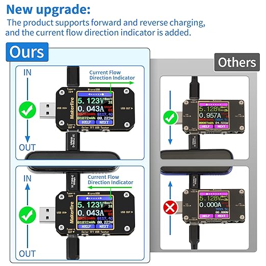 MakerHawk USB Multimeter USB Voltmeter Ammeter Load Tester USB Voltage Current PD Battery Power Capacity Charger Type C Meter Tester LCD Display Cable Resistance QC2.0/3.0/4.0 N10 1.44 Inch Screen