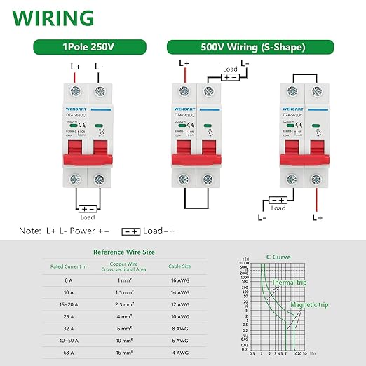 Wengart DC Miniature Circuit Breaker DZ47-63Z, 500V 2 Poles 25A, Work for Battery and Solar PV Systems and Other DC Systems, DIN Rail Mount, Disconnect Switch
