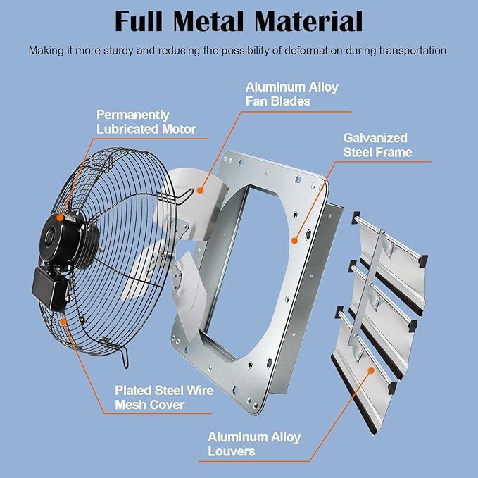 Hiorucet 14 Inch Shutter Exhaust Fan Wall Mounted, High Performance Low Noise Garage Louvered Exhaust Fan with Speed Controller and Power Cord Kit for Greenhouse, Shop, Attics, Chicken Coop, Basement.