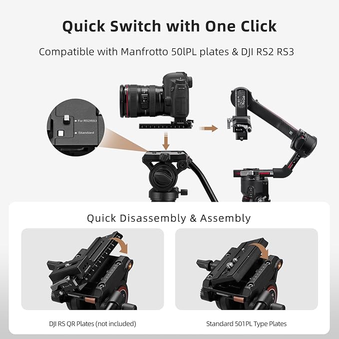 Cayer Monopod Camera Stand, Carbon Fiber Telescopic Monopods Kit with Video Fluid Head and Folding Support Base, 1 Extra Sliding Plate, for DSLR Video Cameras & Camcorders, CF34, 72 Inch