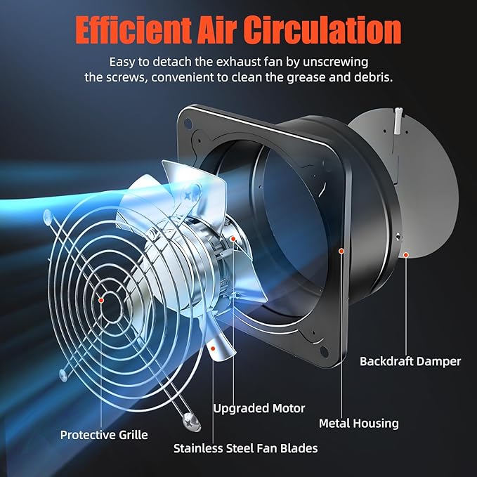 8 Inch Exhaust Fan with Speed Controller, 700CFM Wall Mount Exhaust Fan for Kitchen, Metal Ventilation Extractor Fan with Damper for Bathroom, Garage, Attic, Shop, Pet Room, Smoking Room, Basement