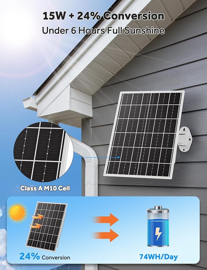 15W 5V Solar Panel Kit with 20000mAh LiFePO4 Battery, MPPT Controller - Power Outdoor Cameras, Security Cameras, WiFi Devices - USB Port, Waterproof Monocrystalline Solar Charger for RV/Boats