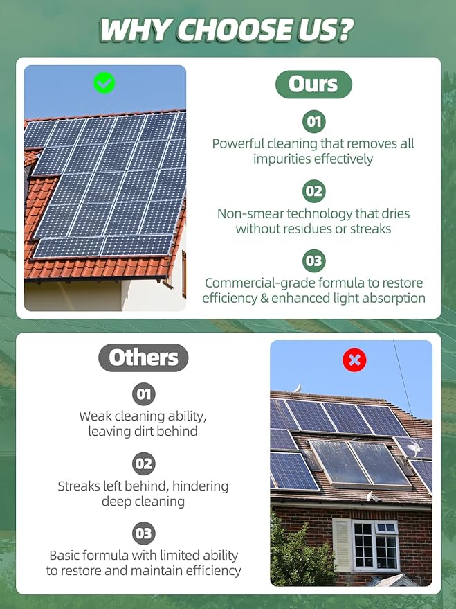 Solar Panel Cleaner 28oz (Makes 130 Gallons) – Ultra Concentrated Professional Formula for Maximum Cleaning Power | Streak-Free, Multi-Surface Safe for Glass, Steel & More