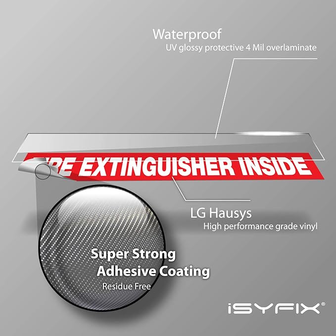 iSYFIX Fire Extinguisher Inside Sticker Sign – 10 Pack 9x1.7 Inch – Self-Adhesive Vinyl Decals, Laminated for UV, Weather, Scratch, Fade Resistance, for Cars, Trucks, Trailers, Rv's and Vehicles