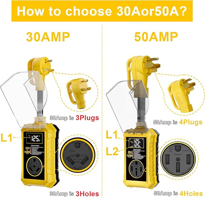 Rv Surge Protectors 50 Amp,16000 Joules Rv Circuit Analyzer with Waterproof Cover Safety Certification Led Display,Rv Voltage Protector for Camper, Travel Trailers (Yellow, 50A)