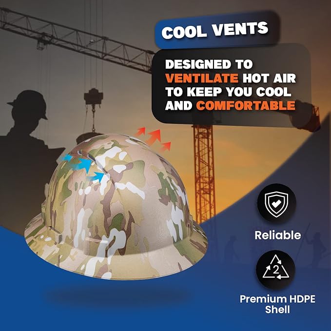 Acerpal Full Brim Vented Camo Design Matte Finish OSHA Construction Hard Hat with 6-Point Suspension