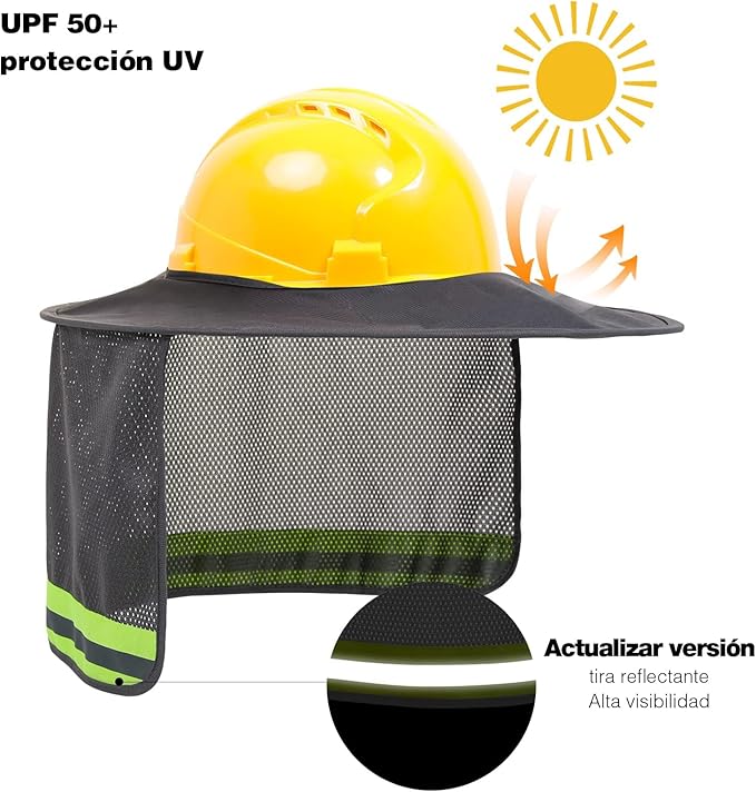 TCCFCCT Hard Hat Sun Shade, Full Brim High Visibility Hard Hat Sun Visor Neck shield and Bandana Face Scarf with Construction Arm Sleeves, Hard Hat Accessories, Hard Hat Not Included, 3 Packs, Grey