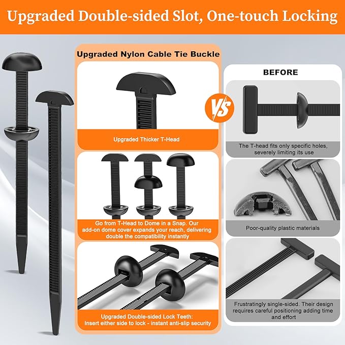 Coopache Nylon Universal Cable Tie Buckle for Car, Automotive Zipper Clips and Fasteners Heavy Duty, Upgraded Grip Auto Zip Ties Double-Sided Gear (Black 100 PCS)