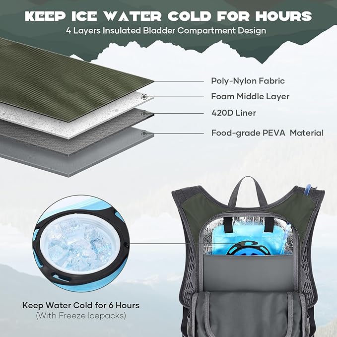 Maelstrom Hydration Hiking Backpack with 2L/3L Water Bladder, High Flow Bite Valve Water Backpack Men Women Lightweight Insulation for Hiking, Cycling, Running, Climbing, Camping