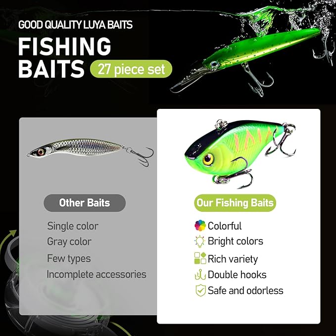 Fishing Pole and Reel Combo - 2PCS Carbon Fiber Telescopic Rods Spinning Reels Saltwater/Freshwater Kit with Lures, Line and Carrier Bag, Travel Fishing Gear for Adults