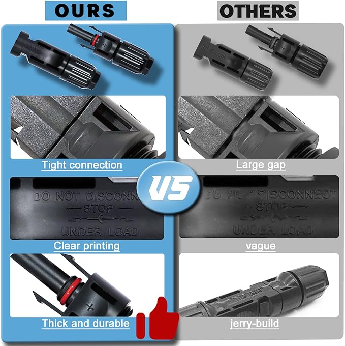120 PCS Solar Connectors Male & Female Panel Cable Connectors with 2Pcs Spanners IP67 Waterproof (60 Pairs)