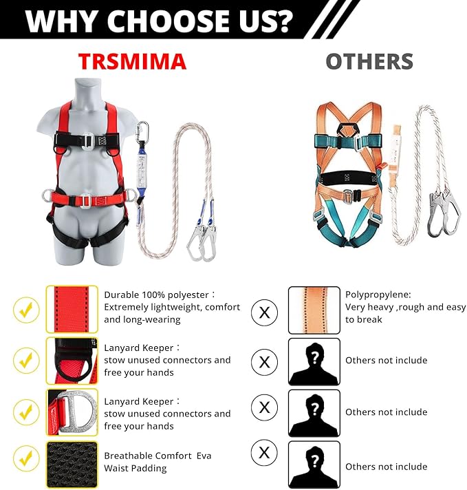 Safety Harness Fall Protection Kit - Full Body Roofing harnesses with Shock Absorbing Lanyard Upgrade Paded