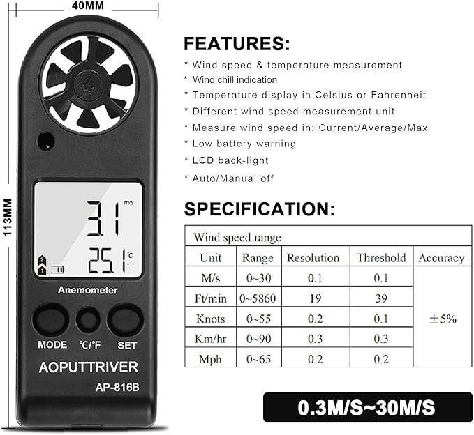 Anemometer Handheld Wind Speed Meter for Measuring Wind Speed Temperature and Max/Average/Current, High Precision Anemometer Measuring for Windsurfing Sailing Fishing Outdoor Activities