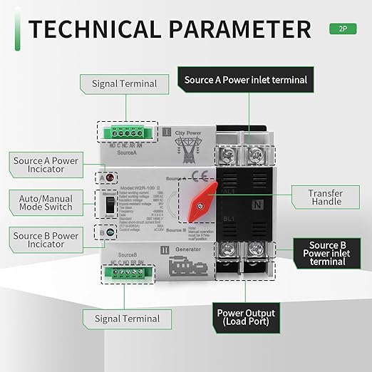 100Amp AC110V Automatic/Manual Transfer Switch 2P 50/60Hz, 2POLE 100A Mini ATS Solar Auto Dual Power Switch for Home Generator, Din Rail Mounted Cn Automatic Changeover Fast Transfe for Rv, Lv Power