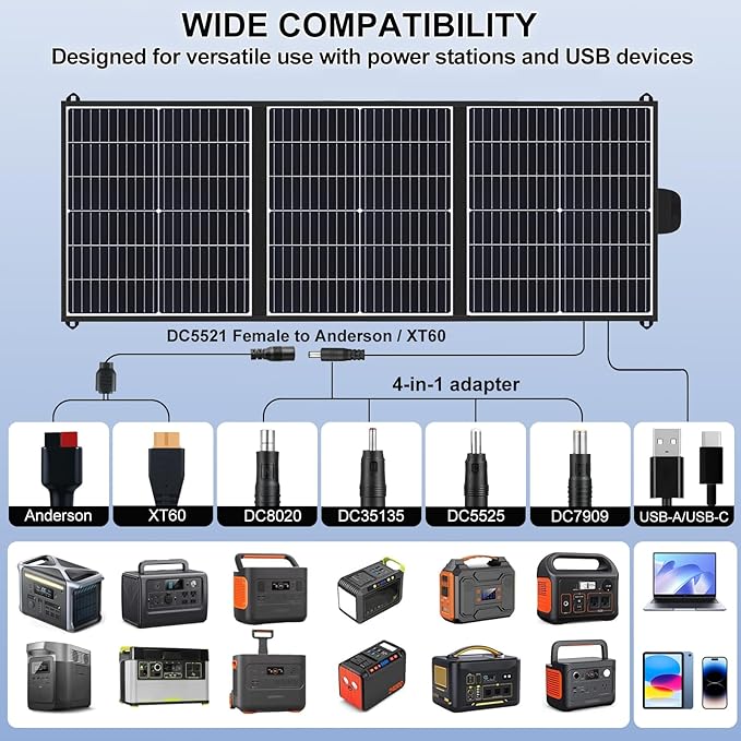 100W Portable Solar Panel, 20V Foldable Charger with USB-A QC3.0 and Type-C PD45W. Lightweight Design for Outdoor Camping, RV Trips and Hiking, powering Mobile Phones and Energy Storage Devices
