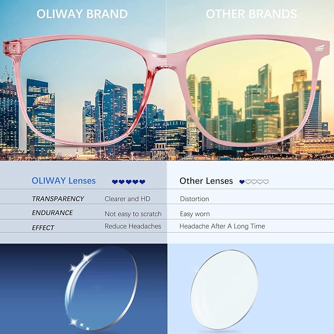 Blue-Light Blocking Glasses Computer Reading/Gaming/TV/Phones Glasses Fashion Anti Eyestrain Glasses for Women Men（D7 Gray + Transparent + Pink）