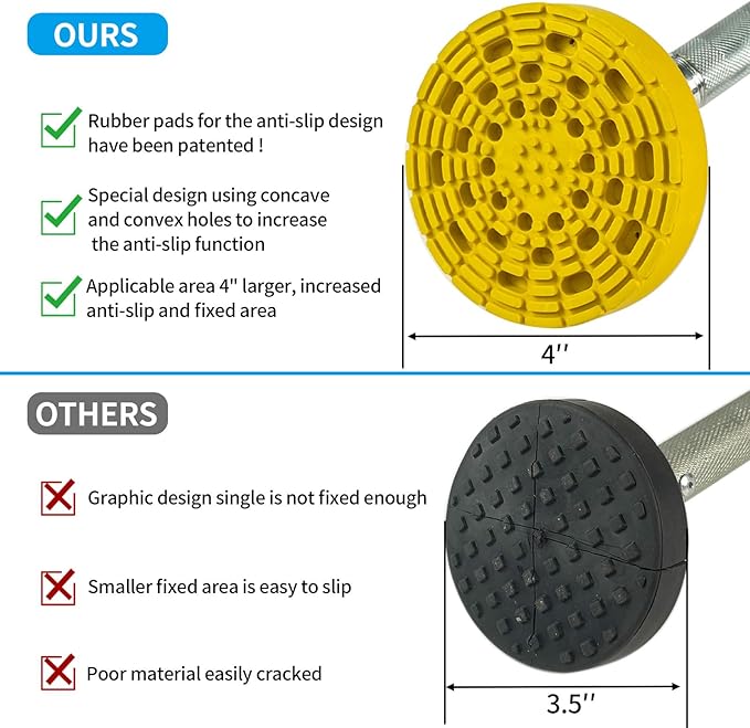 Ladder Stabilizer,Ladder Leveler Pair with Anti-Slip Rubber Feet, Adjustable Extension Ladders Leg Ground Leveler, with Anti-Slip Pattern Steel Pole, Ladder Accessories (02C)