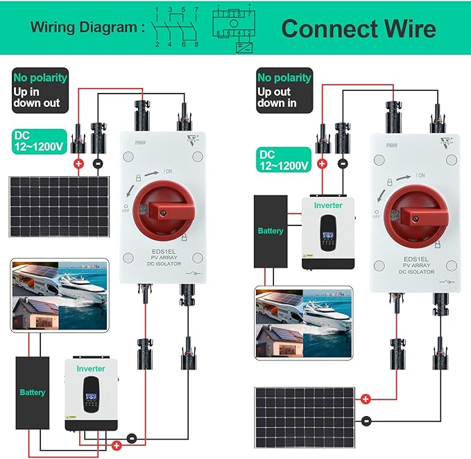 Solar Disconnect Switch DC1500V 32Amp 4-Pole 1-in 1-Out Solar Isolator Switch Solar Panels Disconnect with Waterproof IP66 Enclosure for Rooftop Solar Systems, RVs and Boat