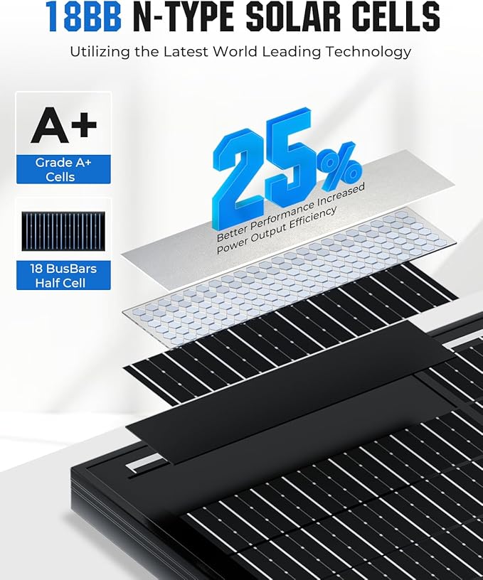 400 Watt Solar Panel, 25% High-Efficiency, 4PCS 100W Solar Panels, 18BB N-Type, Monocrystalline PV Modules, for RV, Marine, Rooftop, Farm and Off-Grid System