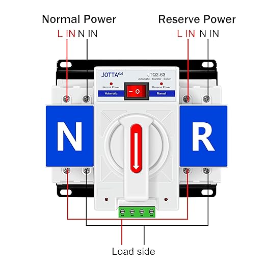 JOTTAELE Automatic Transfer Switch,2P 63A 110V 50/60Hz,Single Phase ATS for Emergency Generator Backup