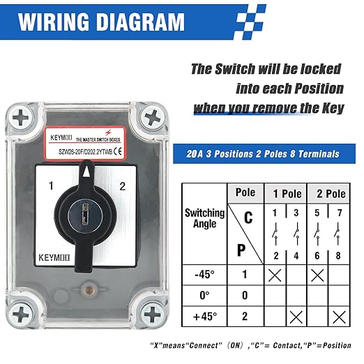 20A Rotary Changeover Switch with Key Lock, 660V 3 Position 2 Phase 8 Terminals, 2-Way 2NO 2NC, Universal Selector Switch with Waterproof Enclosure (3 Positions 2 Poles w/Key)