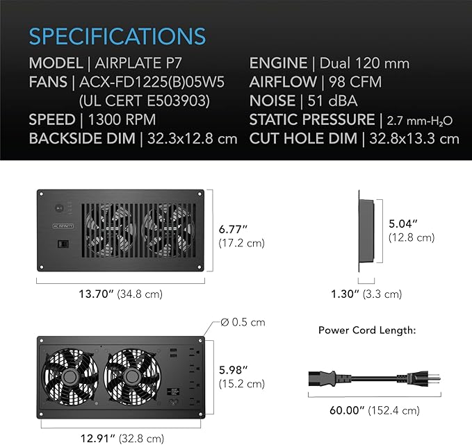 AC Infinity AIRPLATE P7, Quiet Cooling Cabinet Fan System with Power Outlets and USB Ports, Intelligent Thermal Triggering, for Home Theaters, Entertainment Centers, and AV Cabinets