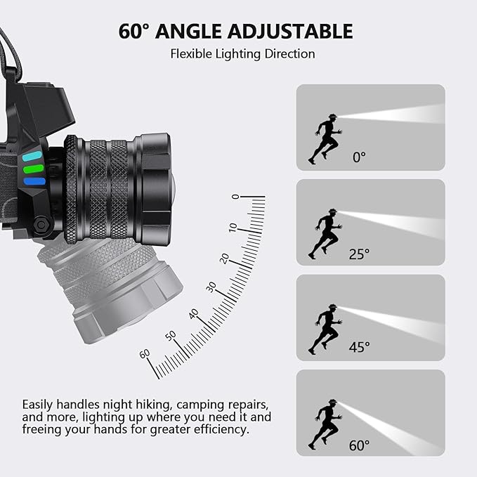 Headlamp Rechargeable with White/Red/UV/Black Light Headlight,1080 High Lumens Super Bright LED Headlamps Battery Powered,16 Modes Waterproof Head Lamp for Hardhat Hunting Pet Urine Detection