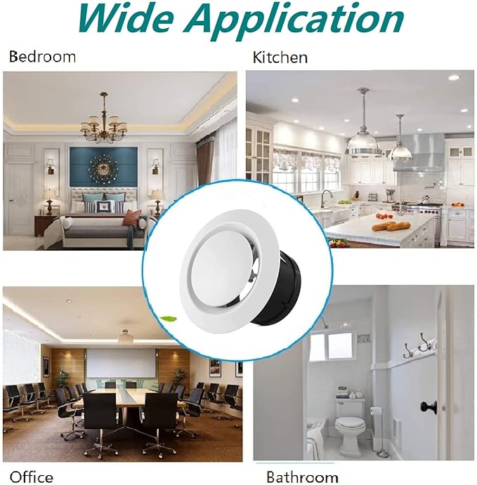 3 inch ABS Adjustable Air Vent White Round Soffit Exhaust Vent for Inline Duct Fan Outlet Vent(ø75mm)