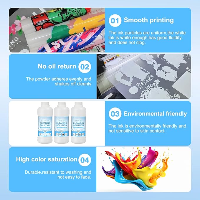 Eco Solvent Ink Cleaning Solution Printhead Cleaner Cleaning Fluid Cleaning Liquid Use for Roland Mutoh Mimaki DX XP600 for Roland eco Ink Cleaning 250ML