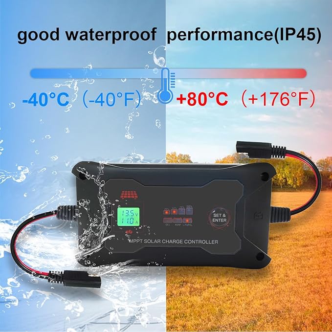 20A 12V/24V Portable MPPT Solar Charge Controller with Solar Connector, LCD Display, and LED Indicate Light. Max PV 600W 60Voc for AGM, Gel, LiFePo4