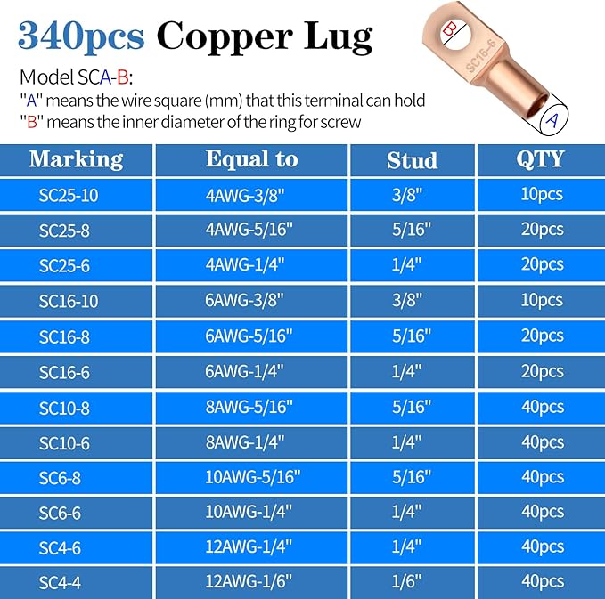 Battery Cable Wire Lug Crimping Tool Kit with 340pcs Copper Wire Lugs, Wire Crimping Tool for AWG 10-1/0 Electrical Lug Crimper, with Cable Cutter, 420pcs Dual Wall Adhesive Heat Shrink Tubing