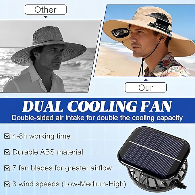 Hat with Fans Solar Power, 2-in-1 UPF 50+ Wide Brim Sun Hat, Fishing Essentials for Camping Hiking Beach Summer Safari