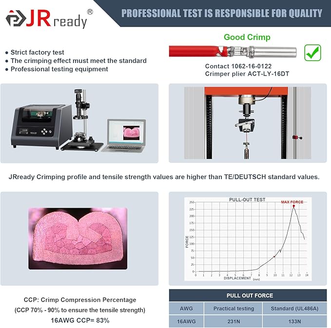 JRready ACT-LY-16DT Deutsch Crimp Tool Stamped, 14-18AWG Deutsch Open barrel Terminal Crimping Tool for DT Connector Stamped Contacts Size 16, Automotive Wiring Repair