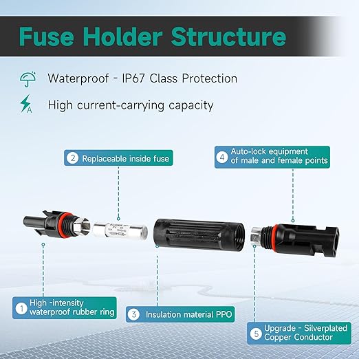 IP67 Waterproof in-Line Fuse Holder w/Fuse 1000V 30A PV Panel String Fuse Male and Female Connector for Solar Pannel and Solar Controller (Pack of 5)