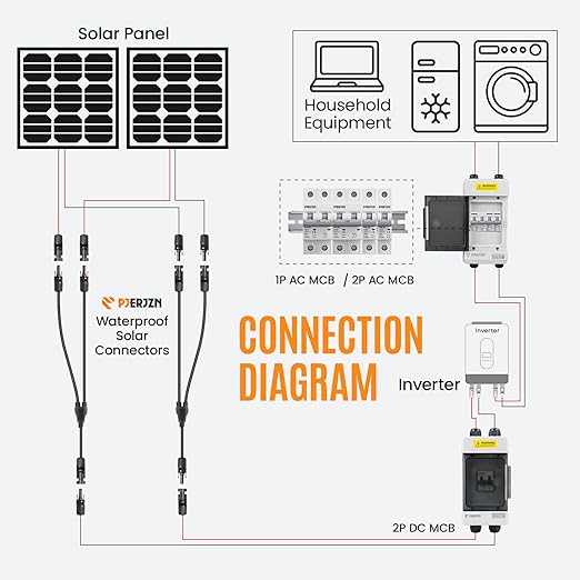 Solar Panels Disconnect Switch 60A 400VDC PV Shut Off Switch Outdoor 1 in 1 Out Circuit Breaker Box IP66 Waterproof UV-Proof