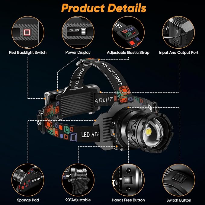 Rechargeable Headlamp Super Bright, 3000 High Lumens Head Lamp with 9 Modes, Zoomable Headlamp for Adults 90° Adjustable, IPX7 Waterproof High Power Head Light for Fishing Camping