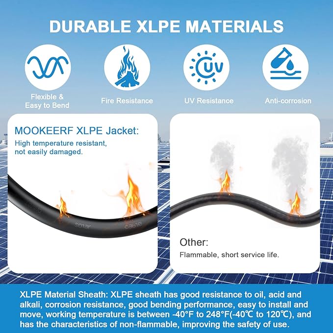 Solar Panel Extension Cable - 8AWG 25FT Solar Wire with Female & Male Waterproof Connector Flame Retardant Protective Sleeving PV Wire for RV, Photovoltaic Systems, Home, Boat, Solar Panels, Car