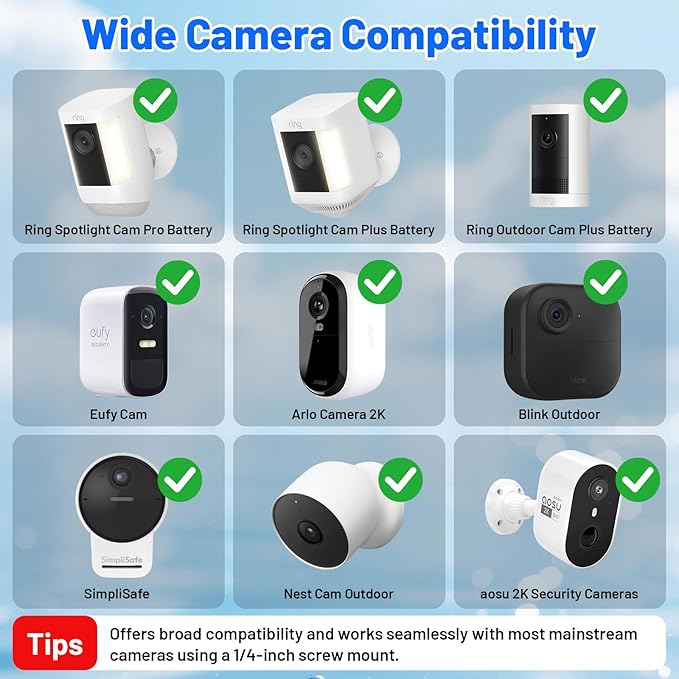 Universal 2-in-1 Wall Mount for Solar Panel & Camera-Compatible with Ring Stick Up Cam/Spotlight Cam/Plus/Pro(Battery), Blink, Arlo, Eufy, Wyze-Adjustable Solar Panel Mount with 360° Rotation White